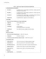 Preview for 12 page of Fluke 9000A-006 Service Manual