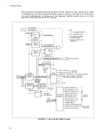 Preview for 20 page of Fluke 9000A-006 Service Manual