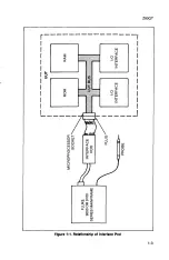 Preview for 11 page of Fluke 9000A-Z80QT Instruction Manual