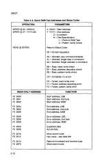 Preview for 30 page of Fluke 9000A-Z80QT Instruction Manual