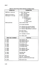 Preview for 36 page of Fluke 9000A-Z80QT Instruction Manual