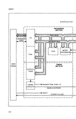 Preview for 40 page of Fluke 9000A-Z80QT Instruction Manual