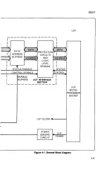 Preview for 41 page of Fluke 9000A-Z80QT Instruction Manual