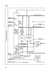 Preview for 44 page of Fluke 9000A-Z80QT Instruction Manual