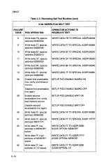 Preview for 62 page of Fluke 9000A-Z80QT Instruction Manual