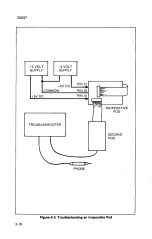 Preview for 68 page of Fluke 9000A-Z80QT Instruction Manual