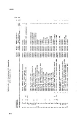 Preview for 80 page of Fluke 9000A-Z80QT Instruction Manual