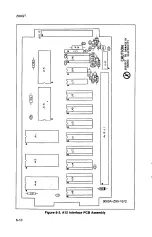 Preview for 82 page of Fluke 9000A-Z80QT Instruction Manual