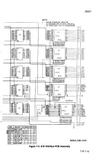 Preview for 91 page of Fluke 9000A-Z80QT Instruction Manual