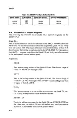 Preview for 96 page of Fluke 9000A-Z80QT Instruction Manual