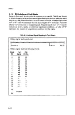 Preview for 104 page of Fluke 9000A-Z80QT Instruction Manual