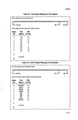 Preview for 105 page of Fluke 9000A-Z80QT Instruction Manual