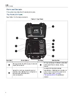 Предварительный просмотр 8 страницы Fluke 9009 User Manual