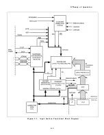 Preview for 15 page of Fluke 9100 Series Service Manual