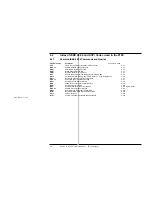 Preview for 8 page of Fluke 9100 Series User Handbook Manual