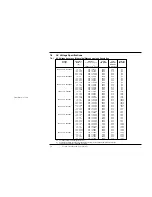 Preview for 100 page of Fluke 9100 Series User Handbook Manual