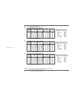 Preview for 102 page of Fluke 9100 Series User Handbook Manual