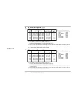 Preview for 108 page of Fluke 9100 Series User Handbook Manual