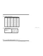 Preview for 109 page of Fluke 9100 Series User Handbook Manual