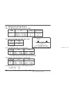 Preview for 113 page of Fluke 9100 Series User Handbook Manual