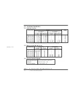 Preview for 116 page of Fluke 9100 Series User Handbook Manual