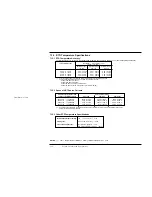 Preview for 118 page of Fluke 9100 Series User Handbook Manual