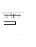 Preview for 121 page of Fluke 9100 Series User Handbook Manual