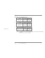 Preview for 126 page of Fluke 9100 Series User Handbook Manual