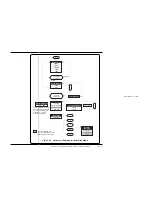 Preview for 189 page of Fluke 9100 Series User Handbook Manual