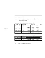 Preview for 216 page of Fluke 9100 Series User Handbook Manual