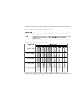 Preview for 226 page of Fluke 9100 Series User Handbook Manual