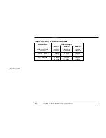 Preview for 234 page of Fluke 9100 Series User Handbook Manual