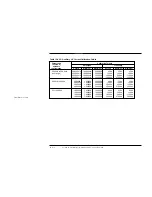 Preview for 242 page of Fluke 9100 Series User Handbook Manual