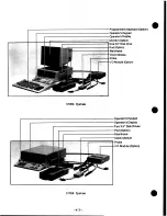 Preview for 14 page of Fluke 9100A Series Service Manual