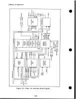 Предварительный просмотр 80 страницы Fluke 9100A Series Service Manual