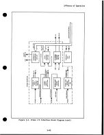 Предварительный просмотр 81 страницы Fluke 9100A Series Service Manual