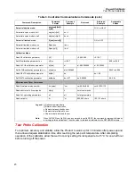 Предварительный просмотр 27 страницы Fluke 9102S User Manual