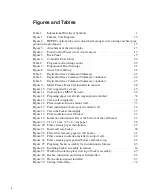 Preview for 6 page of Fluke 9116A User Manual