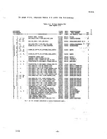 Preview for 5 page of Fluke 9132A Service Manual