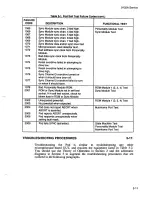 Preview for 42 page of Fluke 9132A Service Manual