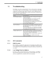 Preview for 25 page of Fluke 9135 User Manual