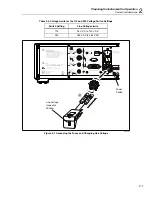 Предварительный просмотр 45 страницы Fluke 9640A Series Instruction Manual