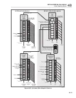 Предварительный просмотр 127 страницы Fluke 9640A Series Instruction Manual