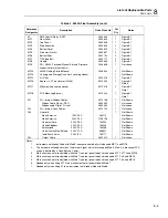 Предварительный просмотр 313 страницы Fluke 9640A Series Instruction Manual