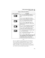 Preview for 191 page of Fluke 990DSL User Manual