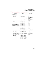 Preview for 229 page of Fluke 990DSL User Manual