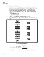 Preview for 34 page of Fluke A40B Instruction Manual