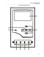 Предварительный просмотр 19 страницы Fluke Biomedical IDA-4 Plus Operators Operator'S Manual