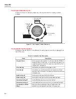 Предварительный просмотр 52 страницы Fluke Biomedical Index 2MF User Manual