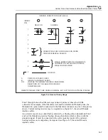 Предварительный просмотр 119 страницы Fluke Biomedical Index 2MF User Manual